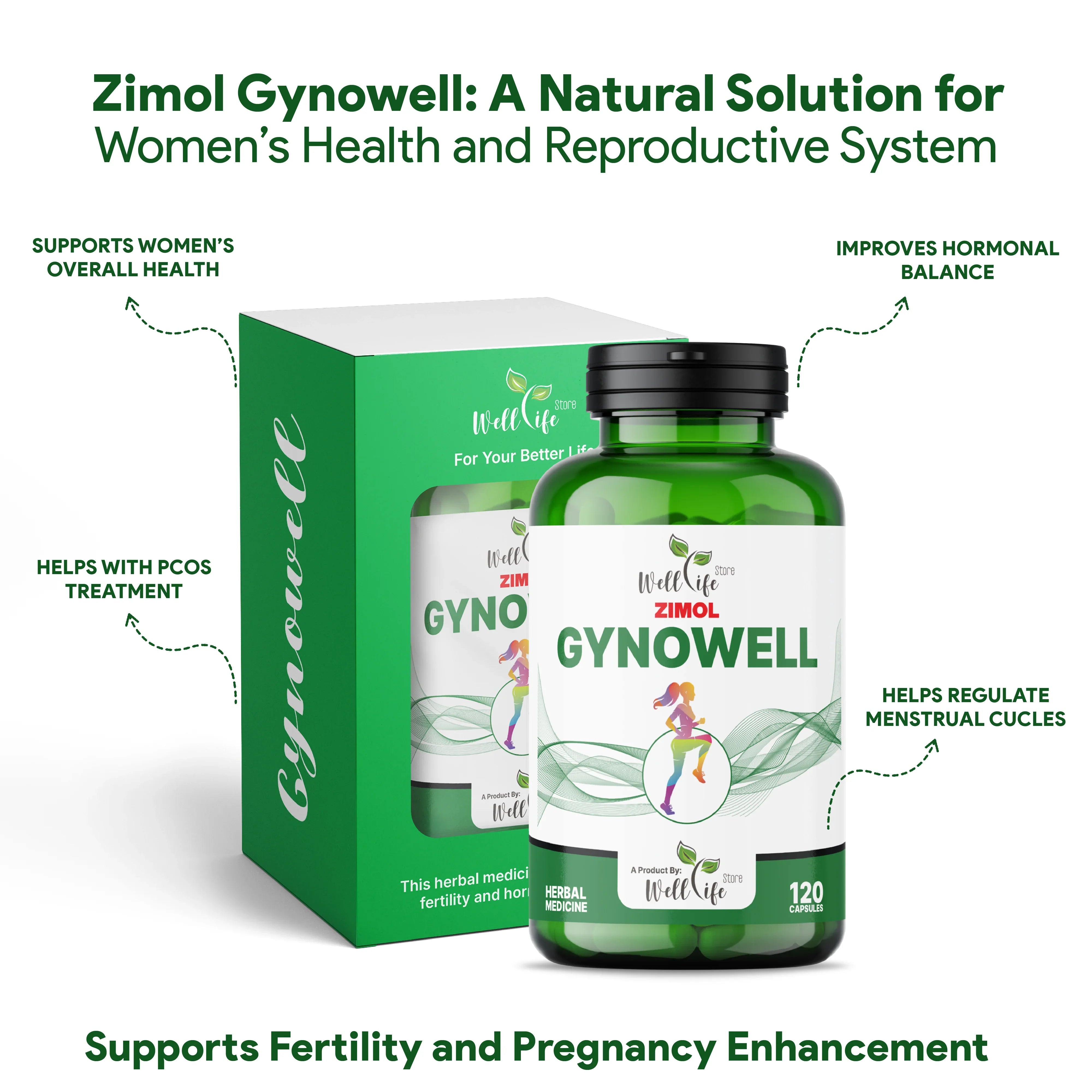 Fertility Bundle For Married Couples
